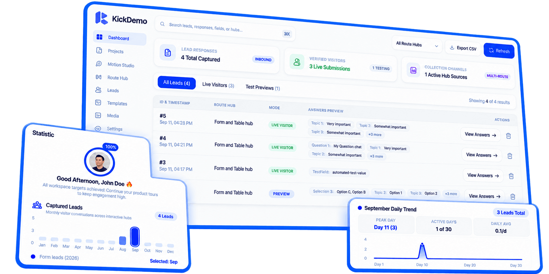 Audience Analytics & Lead Engine Showcase