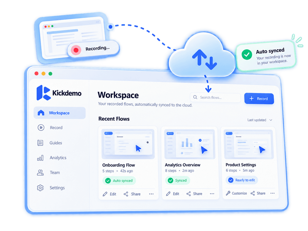 Instant Cloud Workspace Sync