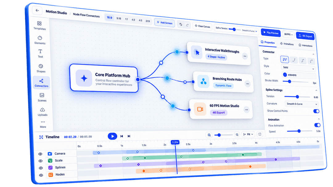 Dynamic Visual Flow Connectors