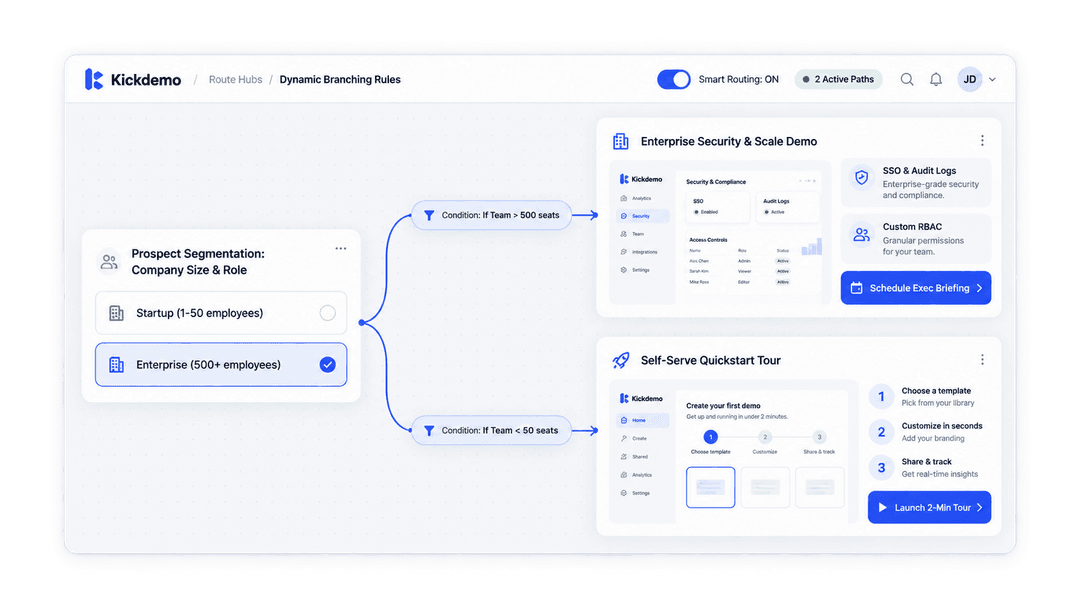 Personalized Branching Paths